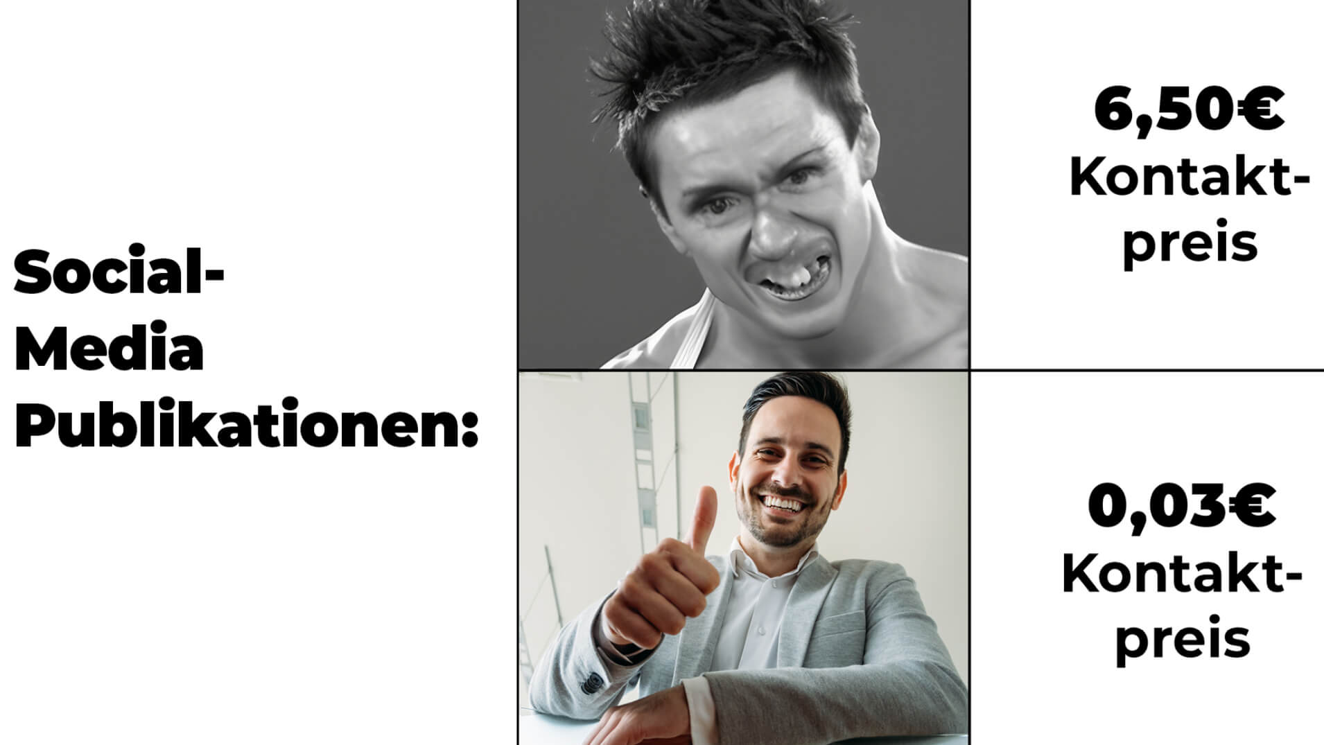 Holistischem Marketing