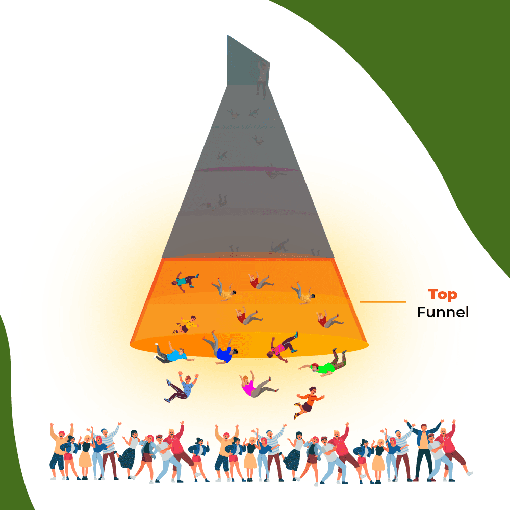 Sales Funnel | Top-Funnel